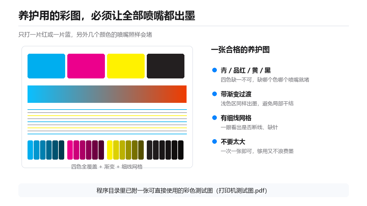 喷墨打印机放久了就堵喷头?我写了个小工具,让它每天自己「活动筋骨」